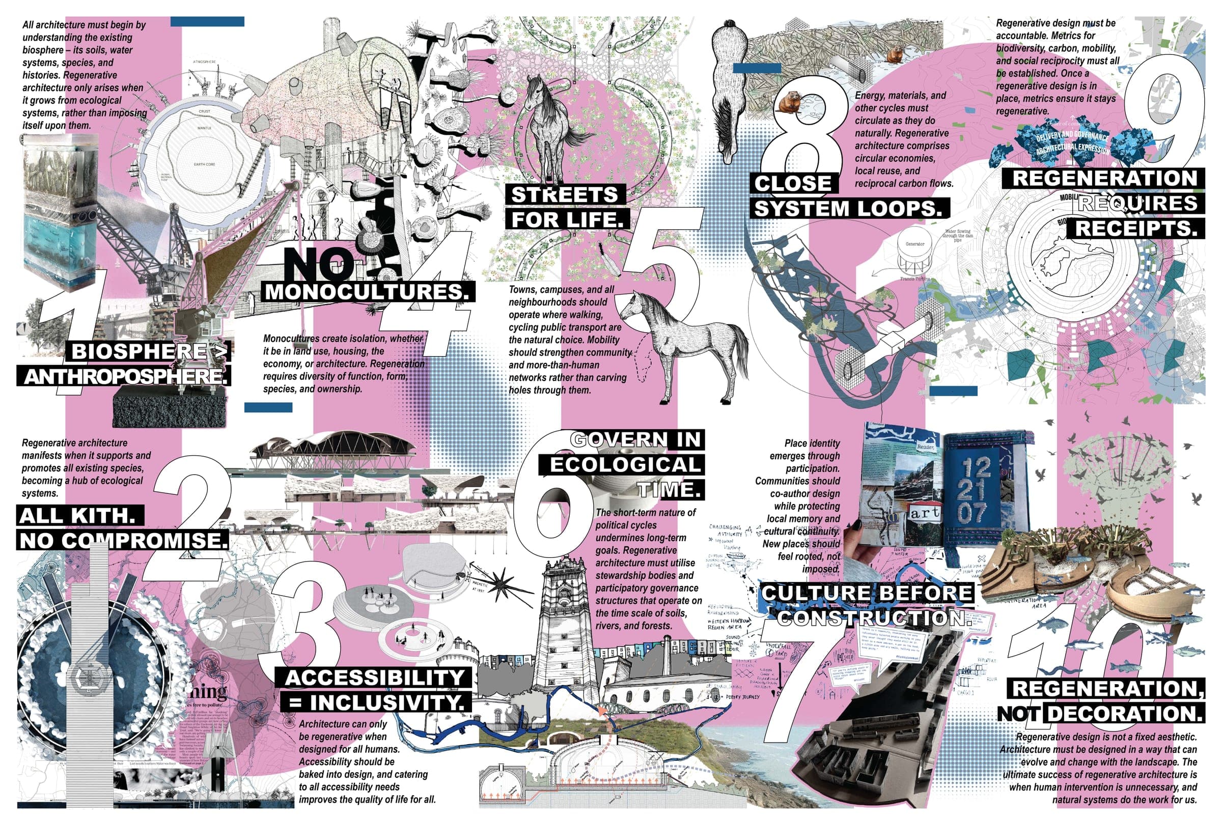 The More Than Human Manifesto poster, laying out all ten numbered principles for regenerative architecture across a collage of drawings, maps and models